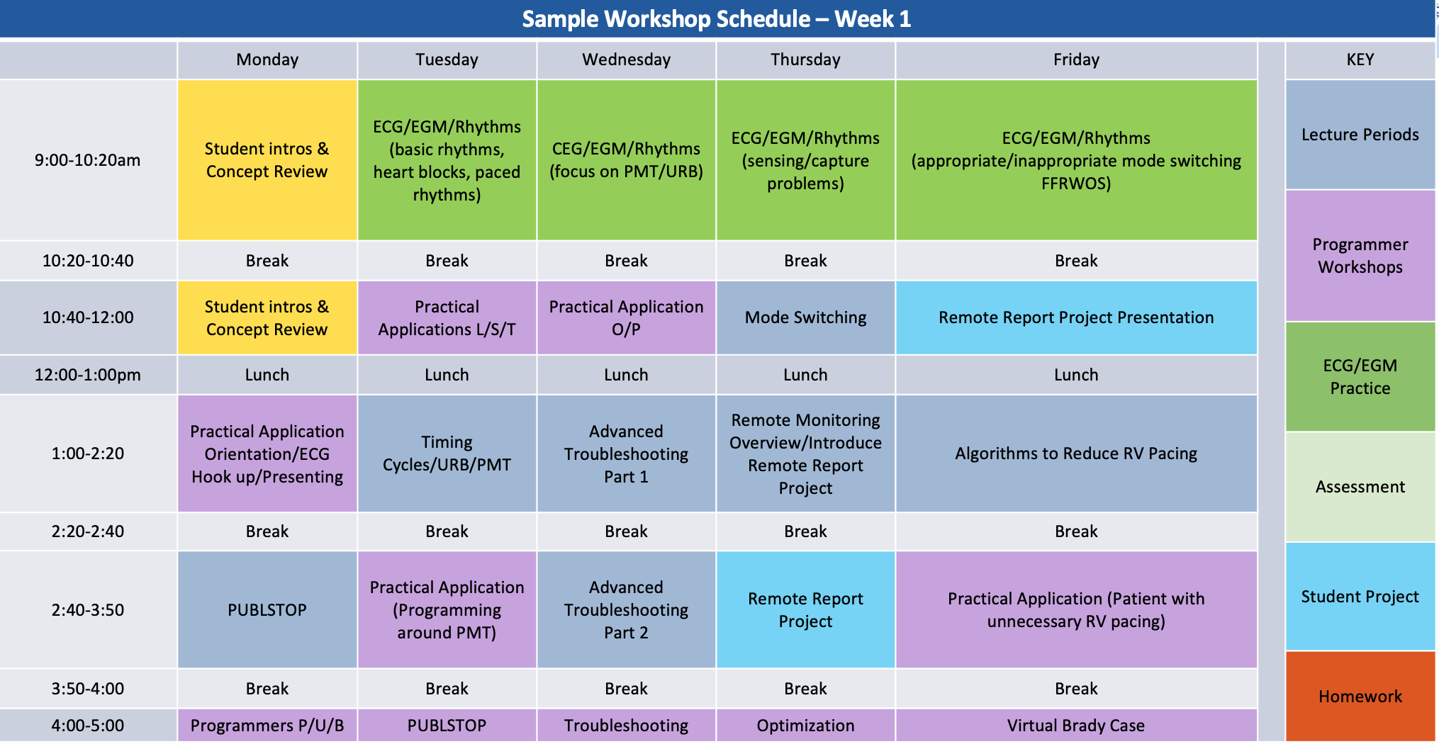 Sample ProStart Workshop Schedule
